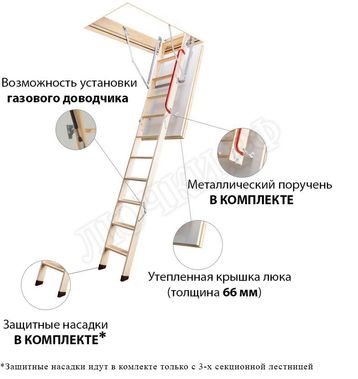 Чердачная лестница Fakro LTK Thermo 600*1200*3300 Чердачная лестница Fakro LTK Thermo 600*1200*3300