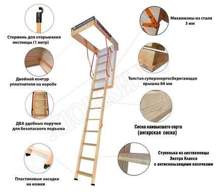 Чердачная лестница LRF Termo Extrem 84 mm 600*1200*2800 Чердачная лестница LRF Termo Extrem 84 mm 600*1200*2800