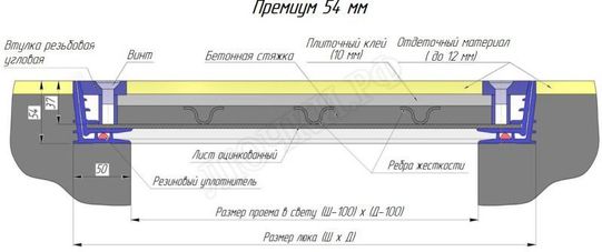 Напольный люк Премиум 54 мм 700*860 Напольный люк Премиум 54 мм 700*860