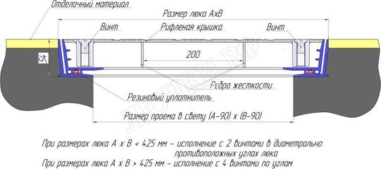 Напольный люк Технический съемный 54 мм 200*900 Напольный люк Технический съемный 54 мм 200*900