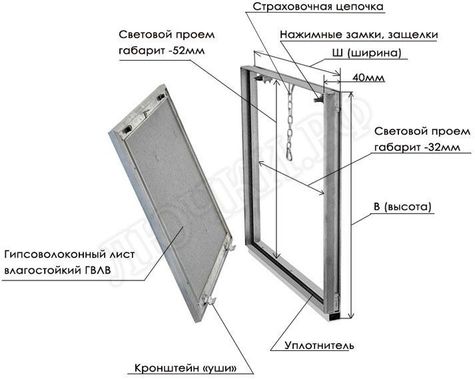 Люк АлюЛайт II 750*500, заполнение крышки - Армированный полистирол Люк АлюЛайт II 750*500, заполнение крышки - Армированный полистирол