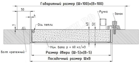Сантехнический люк Гермо 300*200, RAL 9003 муар Сантехнический люк Гермо 300*200, RAL 9003 муар