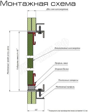Люк под плитку Т-34 400*500 Люк под плитку Т-34 400*500