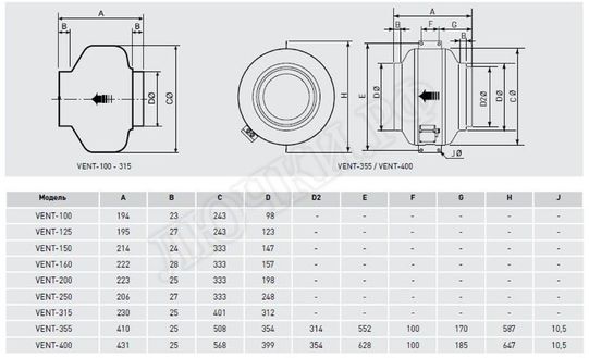 Канальный вентилятор Vent 315L Канальный вентилятор Vent 315L